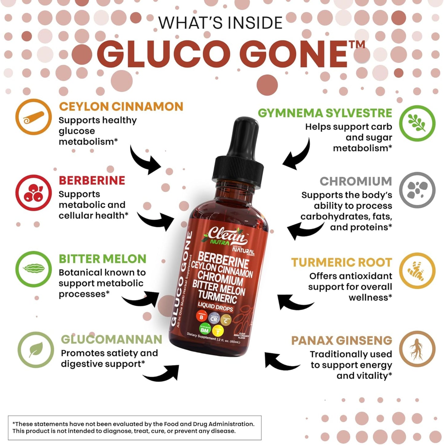 Clean Nutra Berberine with Ceylon Cinnamon Supplement