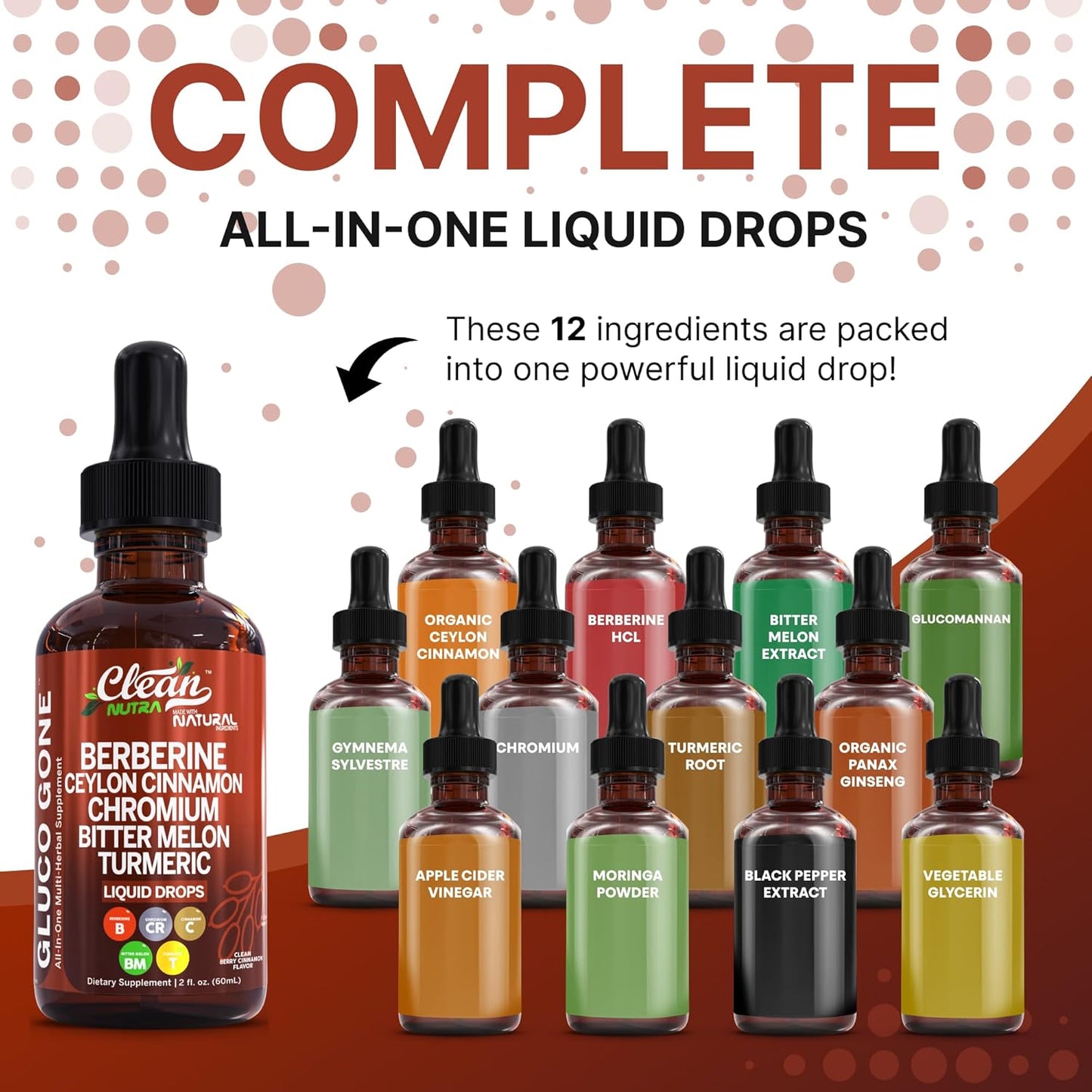 Clean Nutra Berberine with Ceylon Cinnamon Supplement