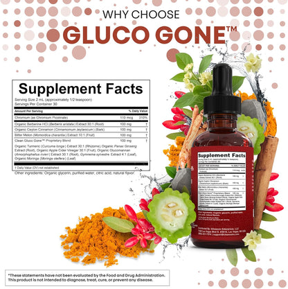 Clean Nutra Berberine with Ceylon Cinnamon Supplement
